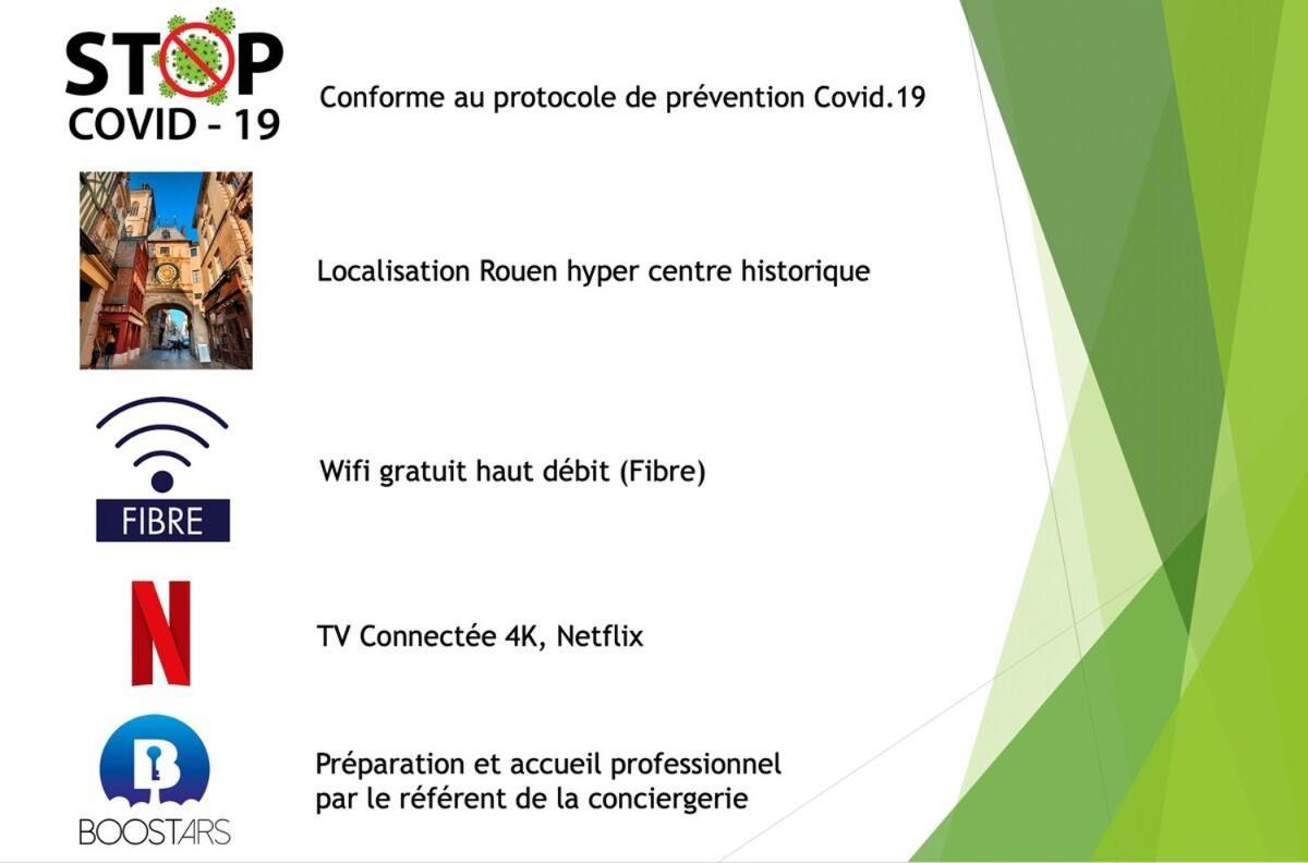 La Porte Cauchoise - Hypercentre Coquet Branche Rouen Exteriér fotografie